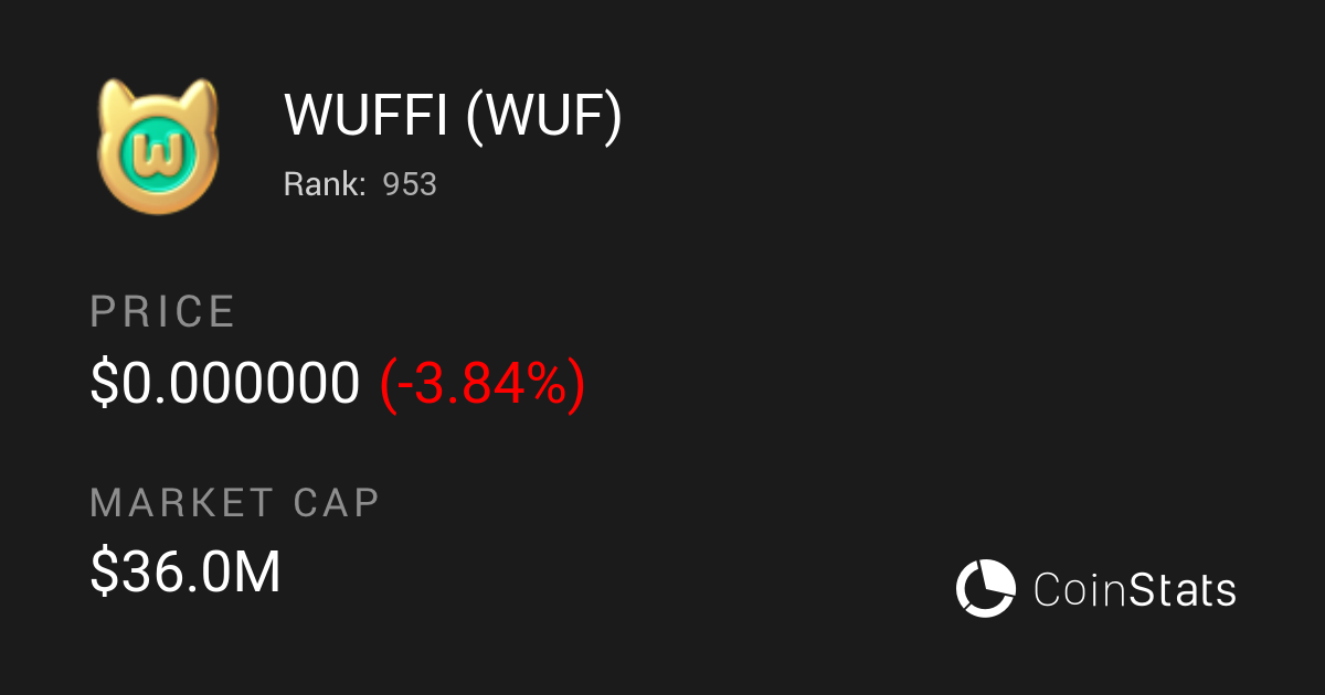 WUFFI Token Price, Charts & Market Insights | Your Crypto Hub