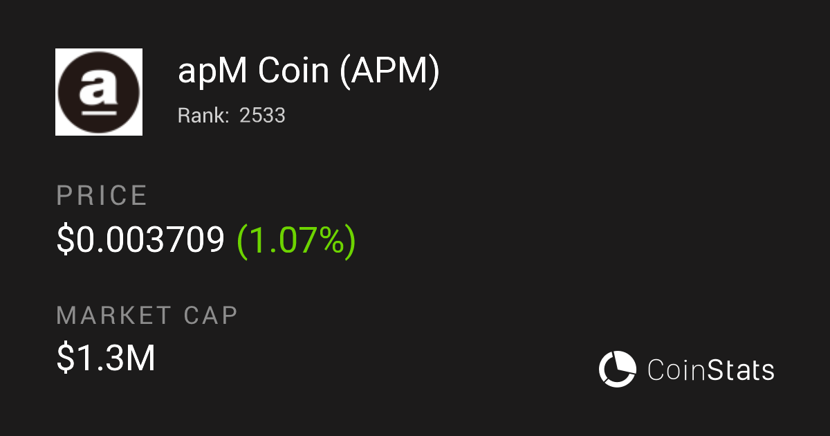 apM Coin prijs nieuws tarieven CoinStats