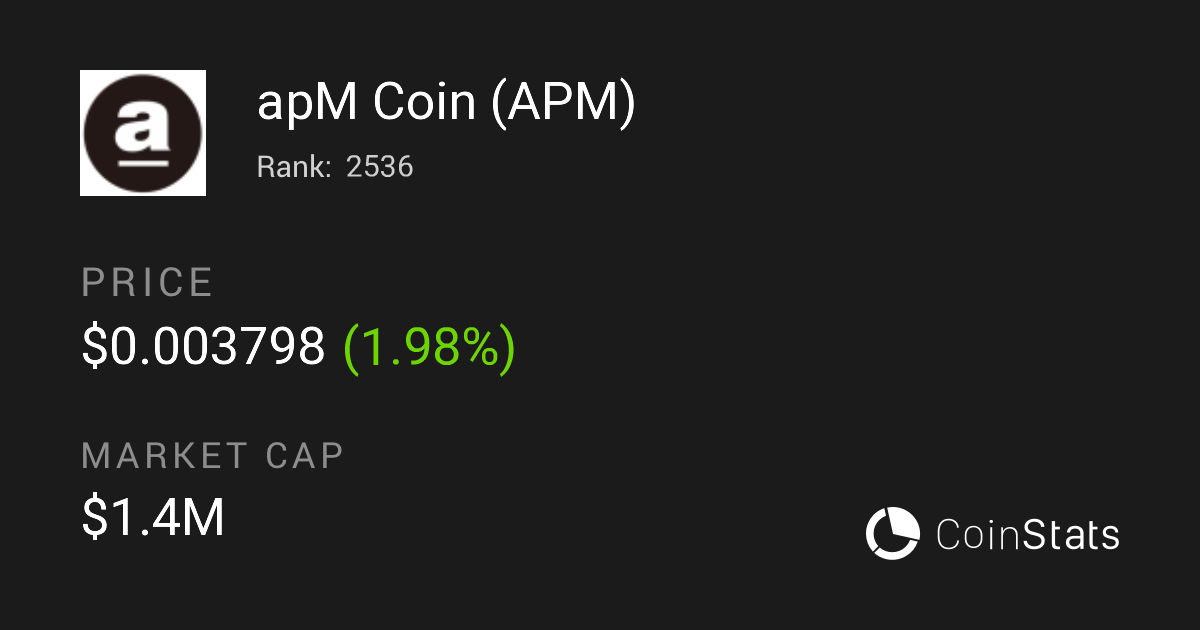 apM Coin Token Price Charts Market Insights Your Crypto Hub