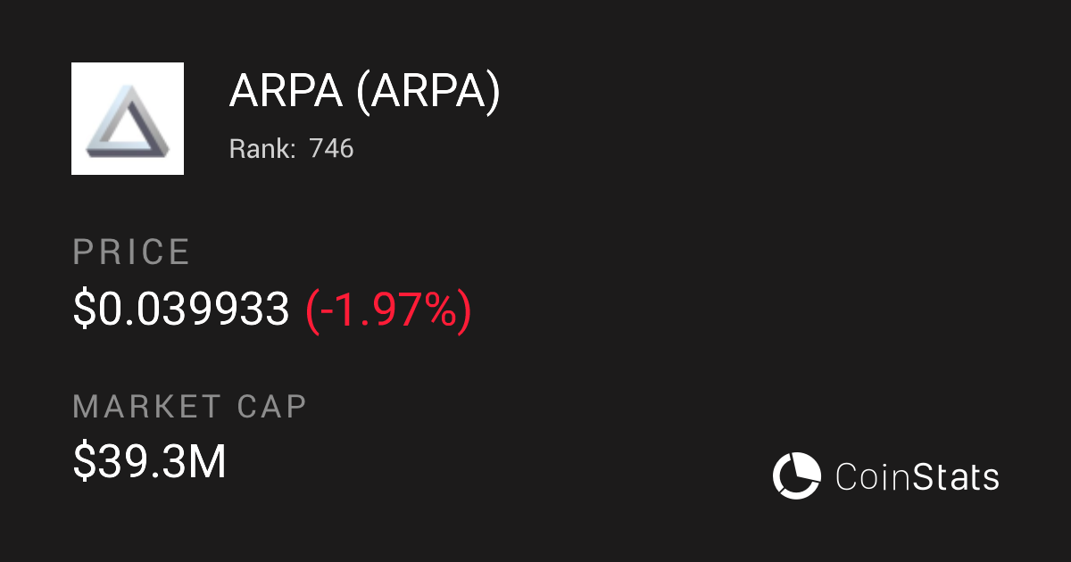 ARPA Token Price Charts Market Insights Your Crypto Hub