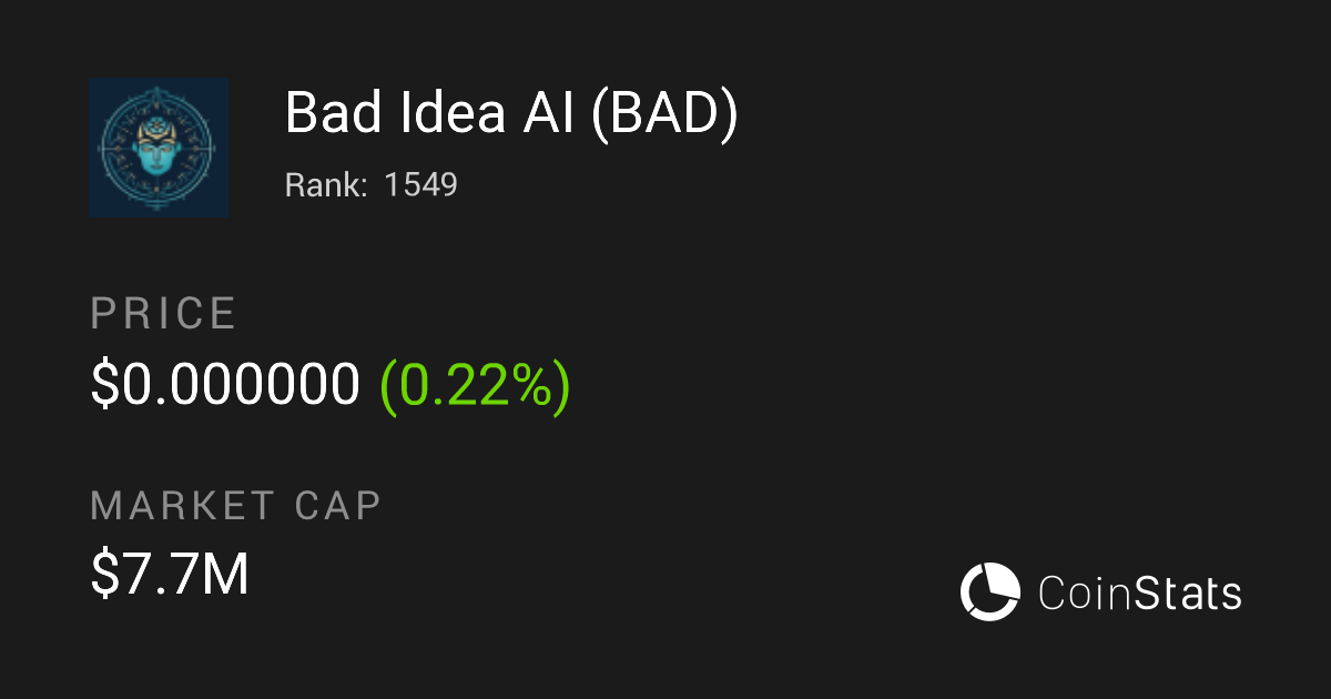 Bad Idea AI Token Price Charts Market Insights Your Crypto Hub