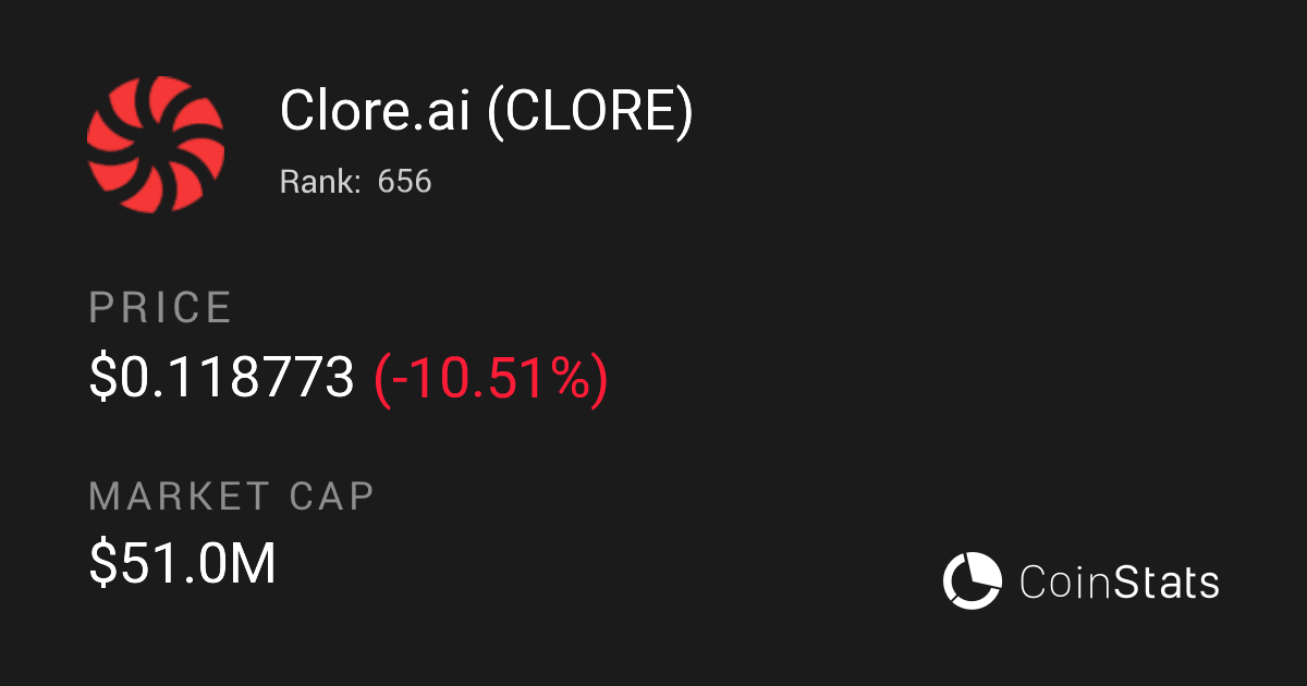 Clore.ai CoinStats