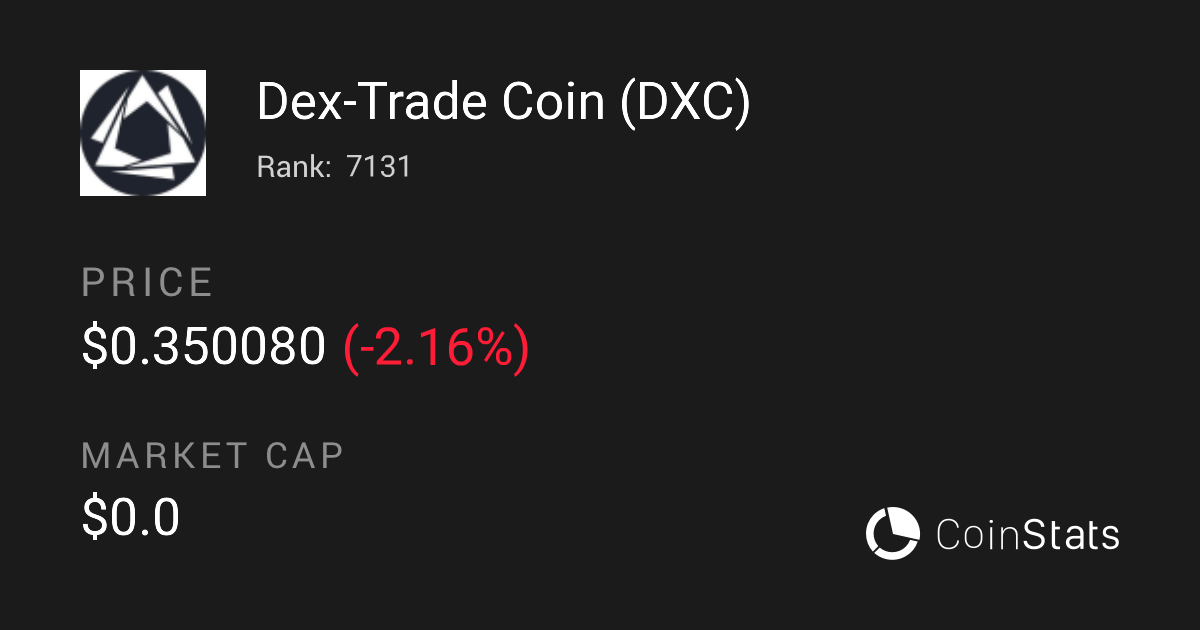 Dex Trade Coin Token Price Charts Market Insights Your Crypto Hub