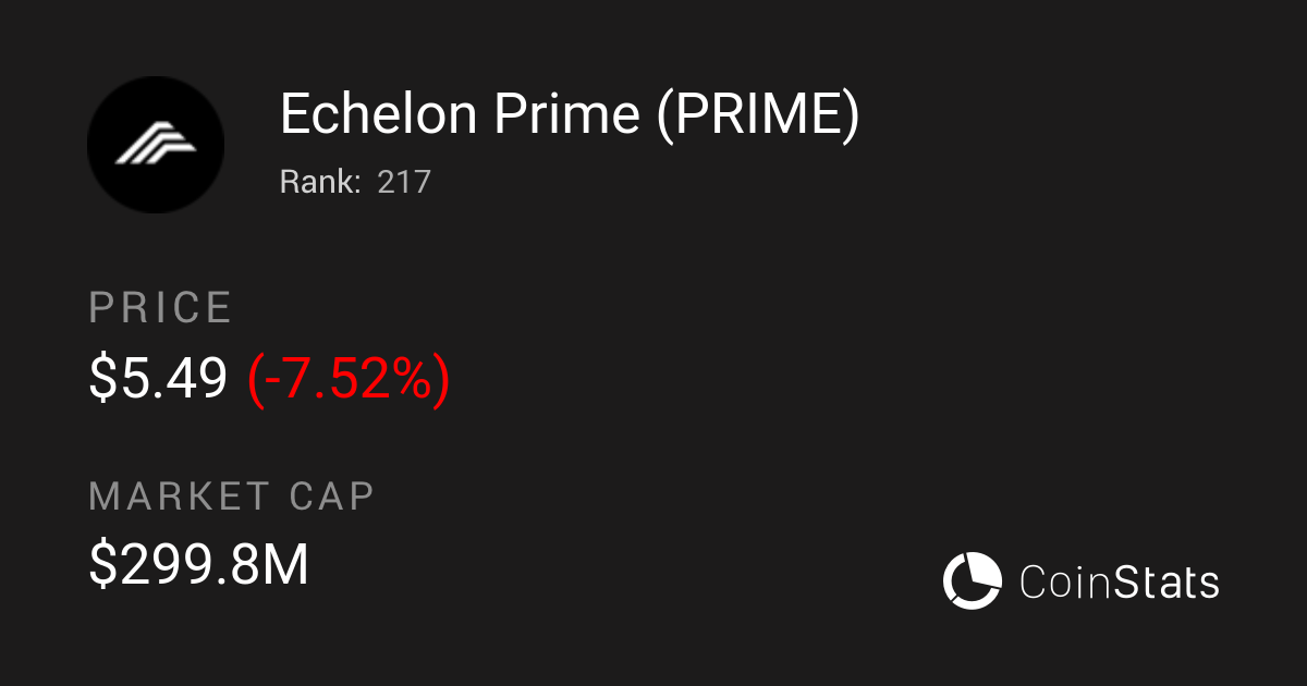 Echelon prime discount