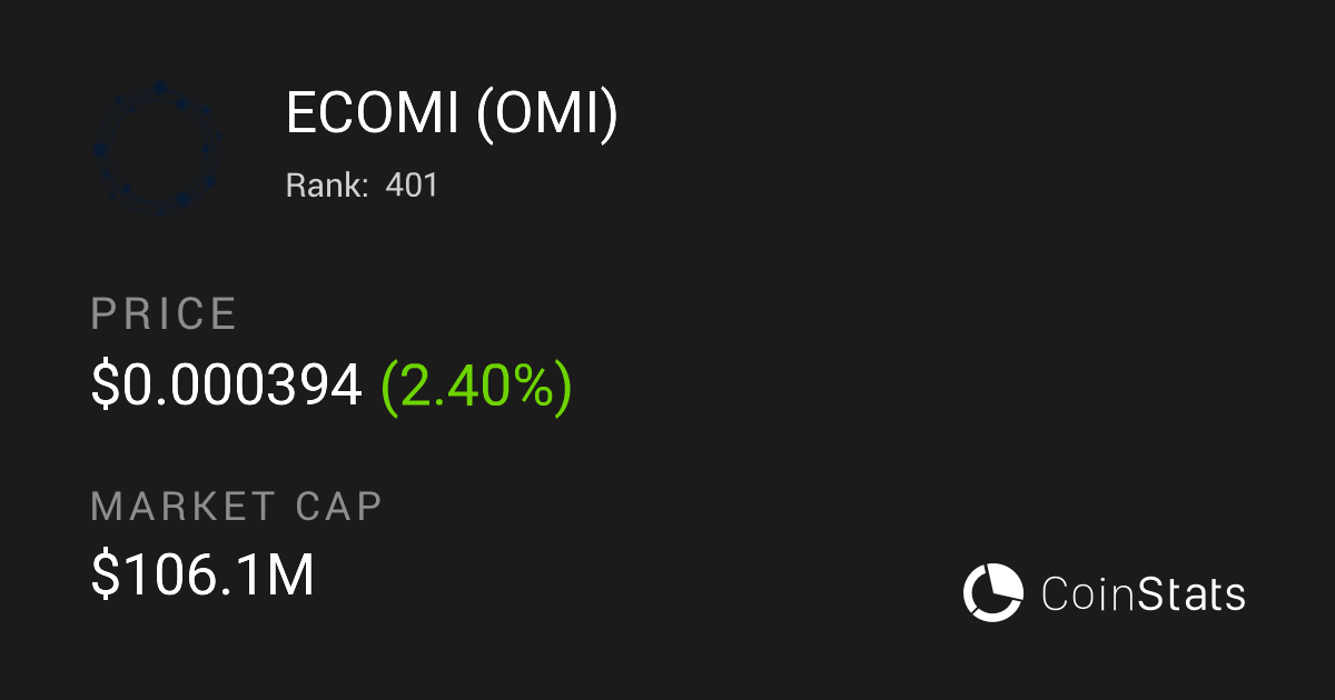 ECOMI Token Price Charts Market Insights Your Crypto Hub