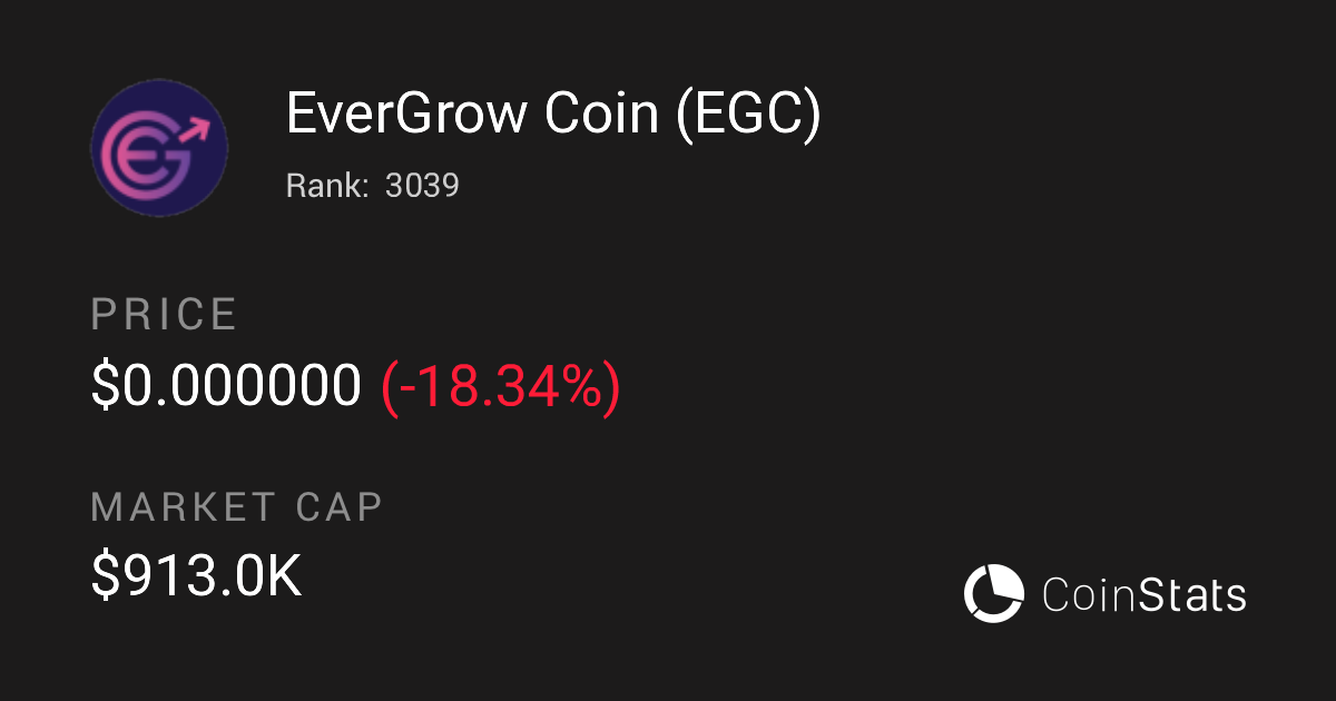 EverGrow Coin Token Price Charts Market Insights Your Crypto Hub