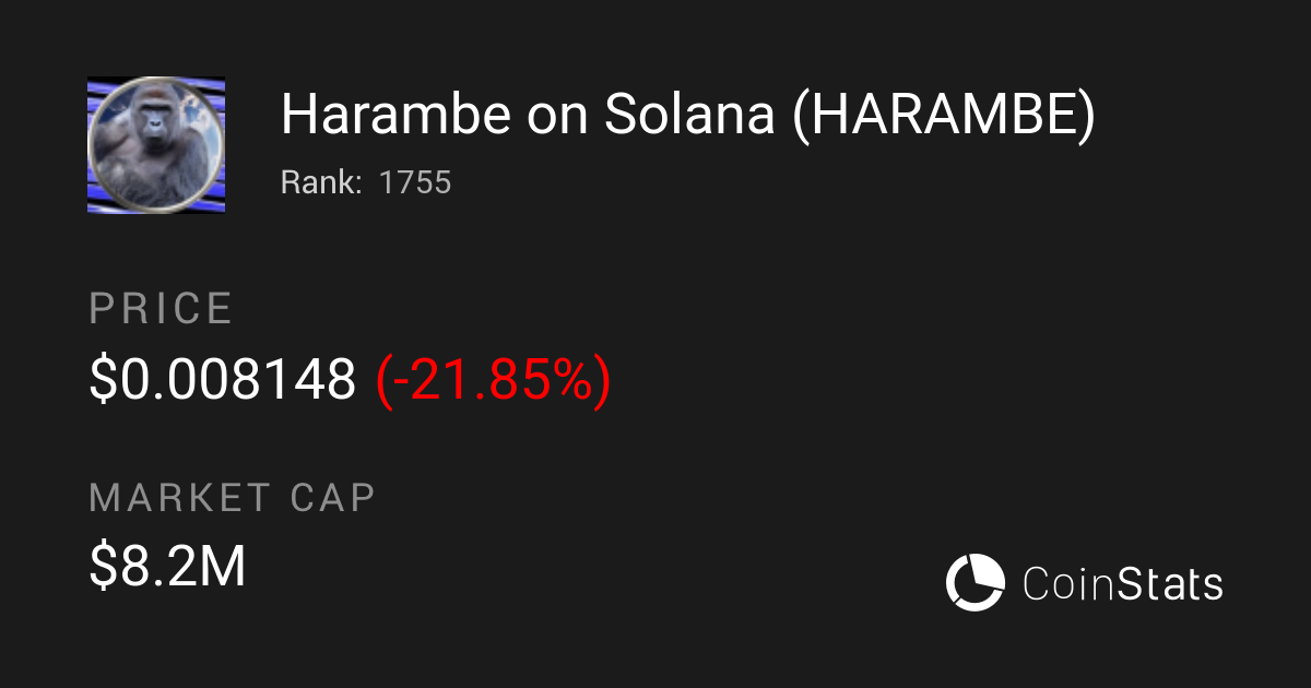 Harambe on Solana Token Price, Charts & Market Insights | Your Crypto Hub