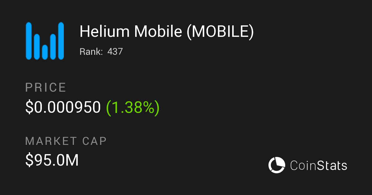 Helium Mobile Token Price Charts Market Insights Your Crypto Hub