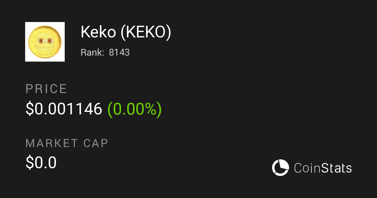 Keko Token Price Charts Market Insights Your Crypto Hub