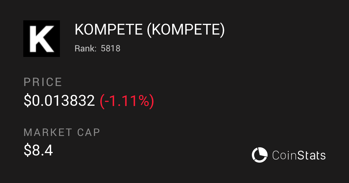 KOMPETE Token Price Charts Market Insights Your Crypto Hub