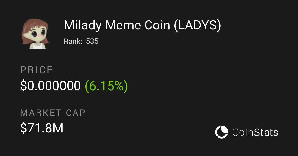 Milady Meme Coin Token Price, Charts & Market Insights Your Crypto Hub