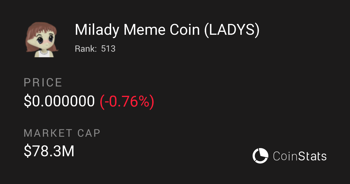 Milady Meme Coin Token Price Charts Market Insights Your