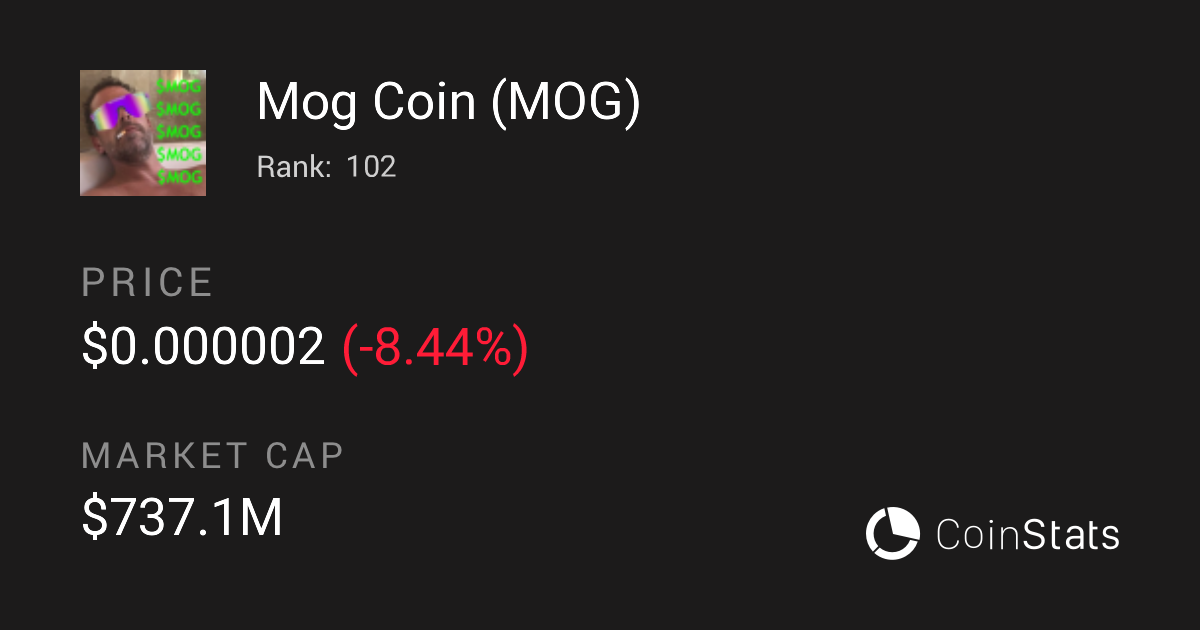 Mog Coin CoinStats