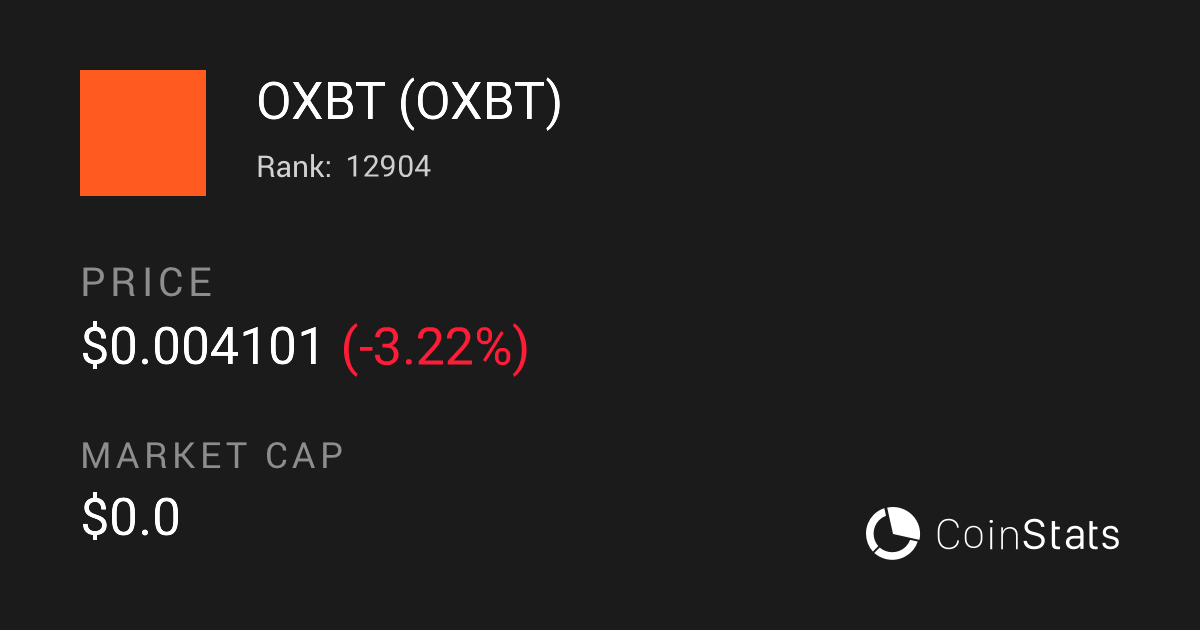 OXBT Token Price Charts Market Insights Your Crypto Hub