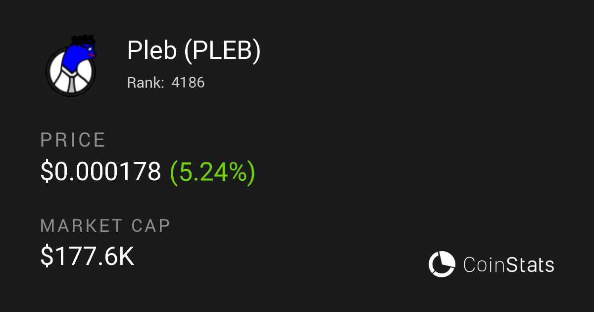 Pleb Token Price Charts Market Insights Your Crypto Hub