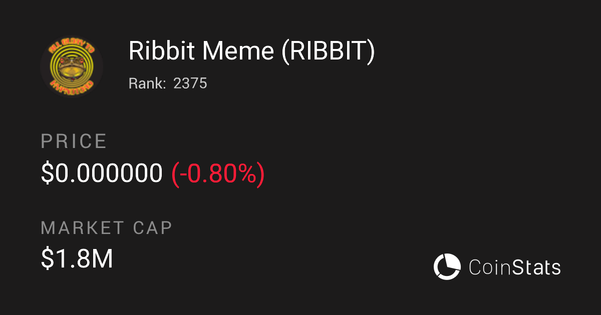 Ribbit Meme Token Price, Charts & Market Insights