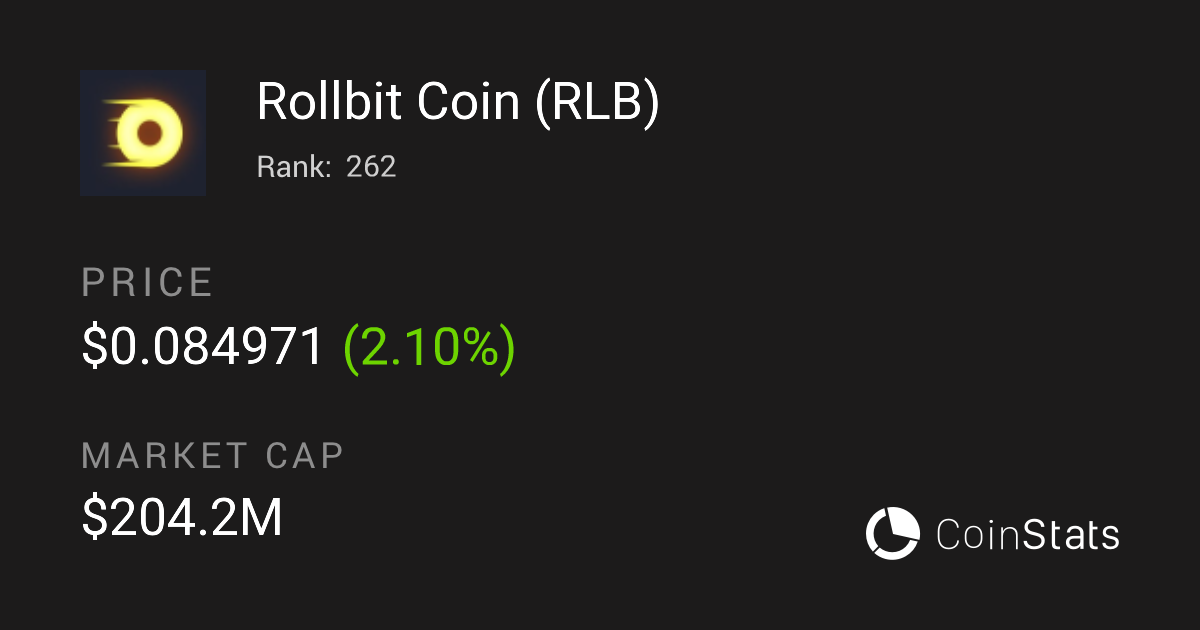 Rollbit Coin Token Price Charts Market Insights Your Crypto Hub