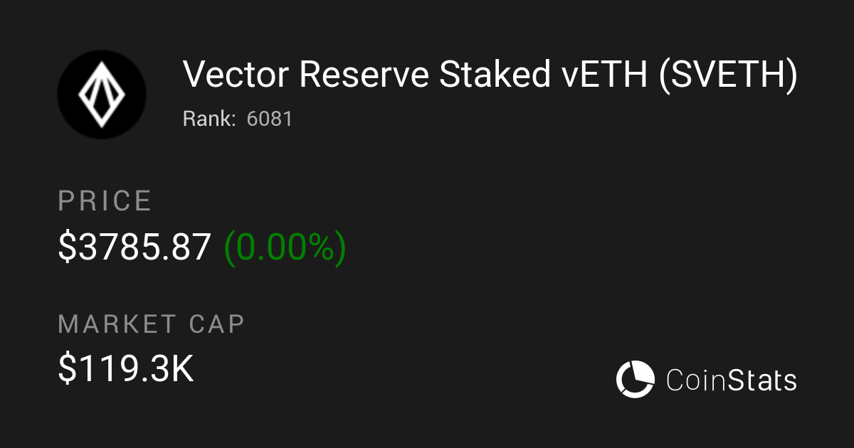 Vector Reserve Staked vETH Token Price, Charts & Market Insights | Your ...