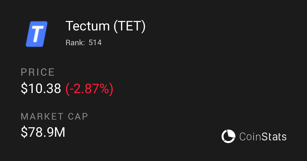 Tectum Token Price Charts Market Insights Your Crypto Hub