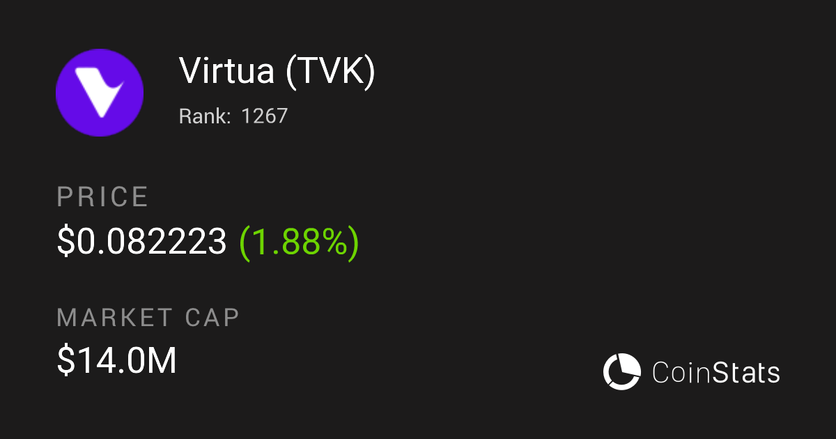 Virtua Token Price, Charts & Market Insights Your Crypto Hub