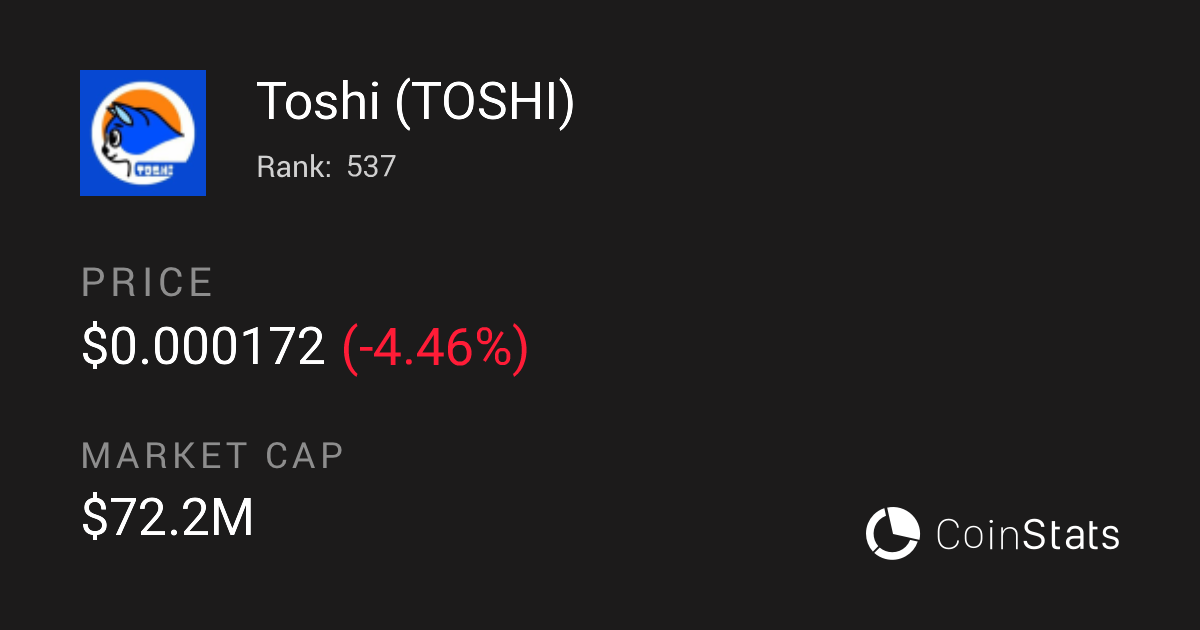 Toshi Token Price Charts Market Insights Your Crypto Hub