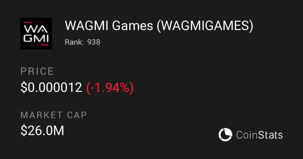 WAGMI Games Token Price Charts Market Insights Your Crypto Hub