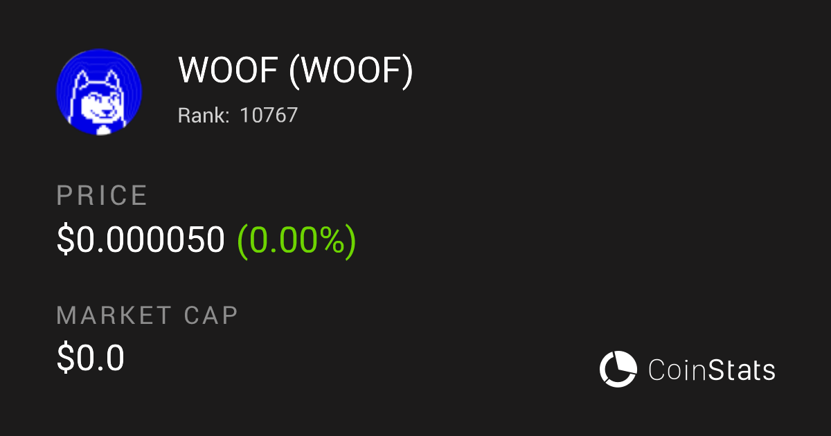 WOOF Token Price Charts Market Insights Your Crypto Hub