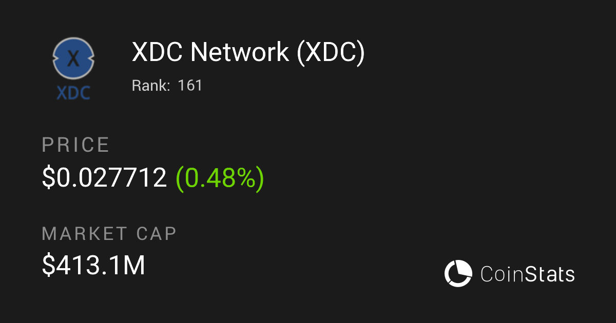 XDC Network Token Price Charts Market Insights Your Crypto Hub