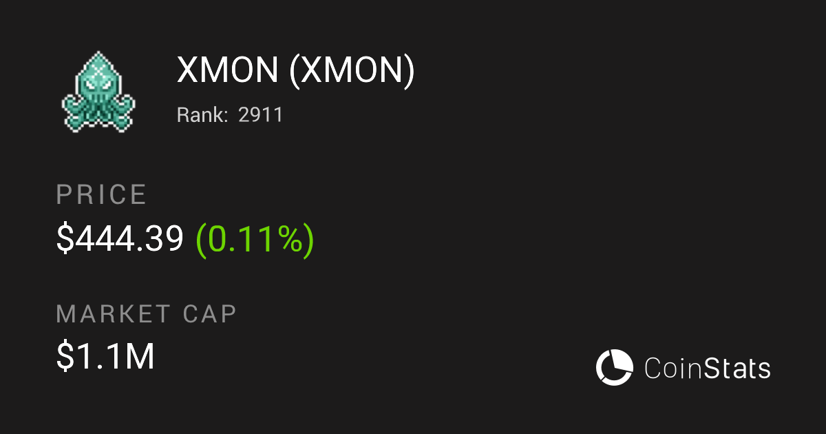 XMON Token Price Charts Market Insights Your Crypto Hub