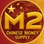 M2