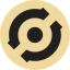 CIGFI