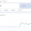 Etherium