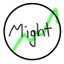 MIGHT