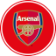 Arsenal Fan Token