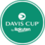 Davis Cup Fan Token