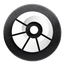 GYND