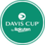 Wrapped Davis Cup (Kayen)