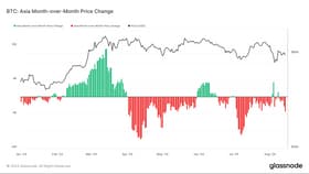 CryptoS...