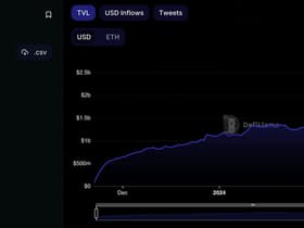 CoinDes...