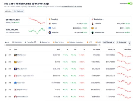 99BTC...