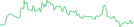 Sparkline Img