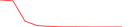 Sparkline Img