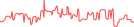 Sparkline Img