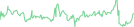 Sparkline Img