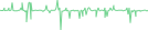 Sparkline Img