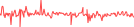 Sparkline Img
