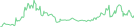 Sparkline Img
