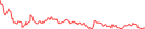 Sparkline Img