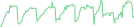 Sparkline Img