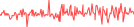 Sparkline Img